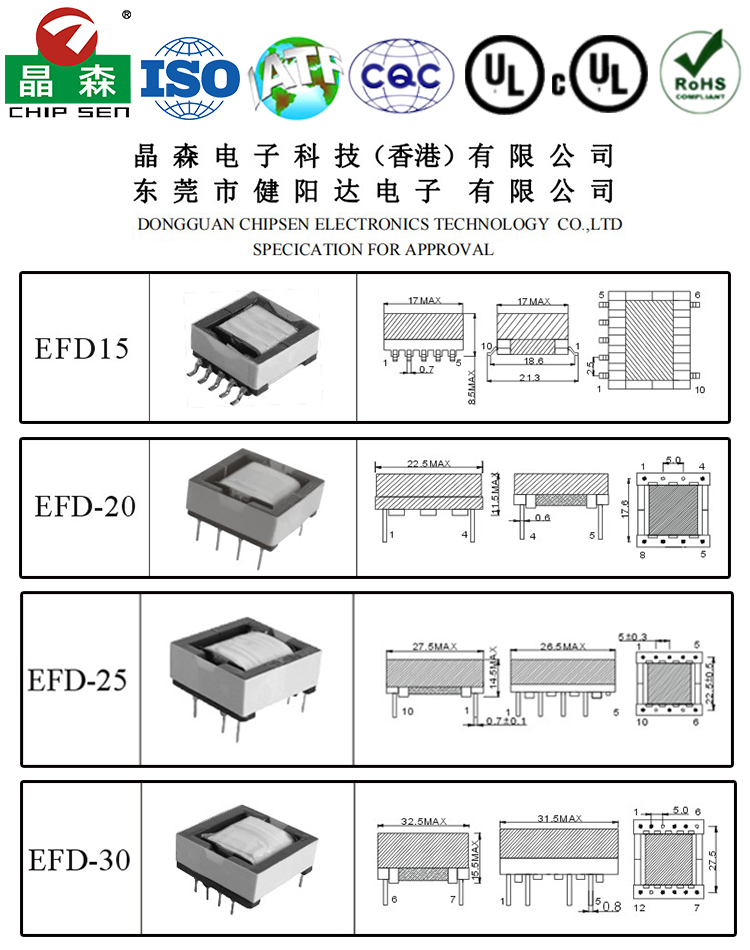 尺寸講解.jpg 尺寸講解.jpg