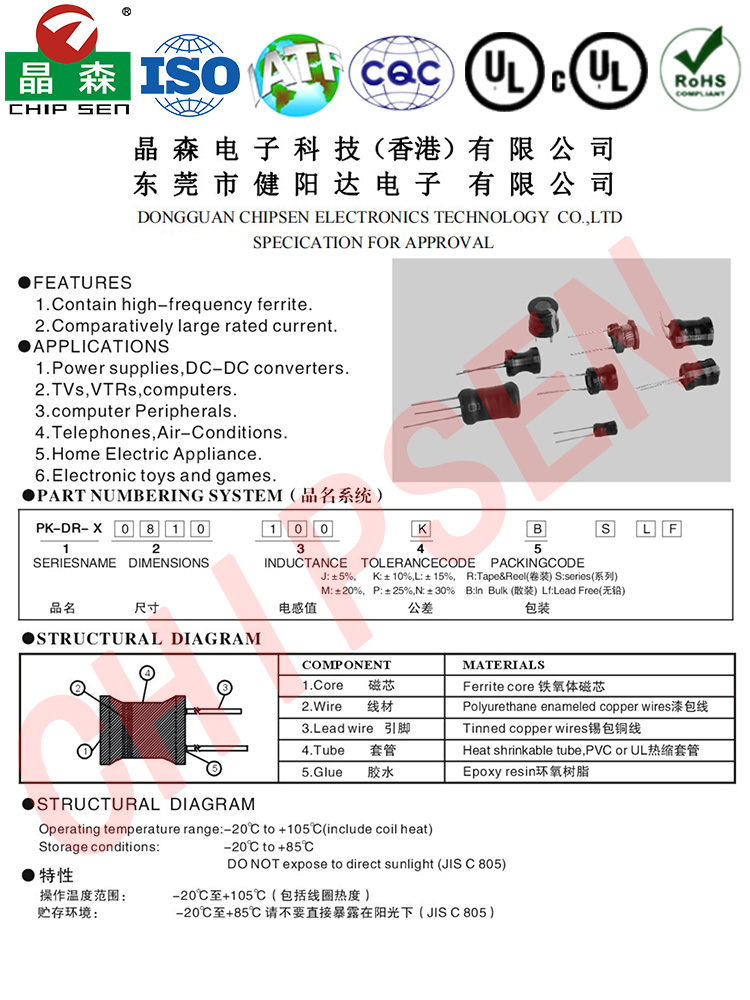 尺寸講解1.jpg