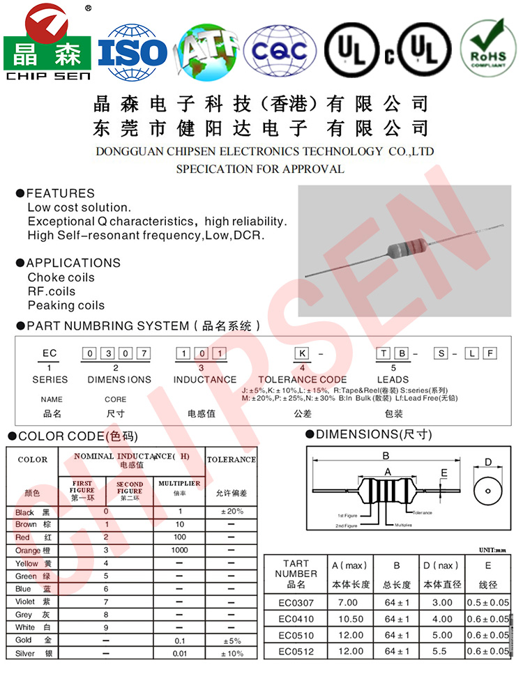 尺寸講解.jpg