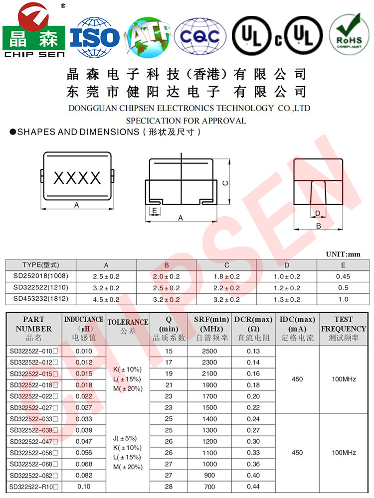 尺寸講解2.jpg