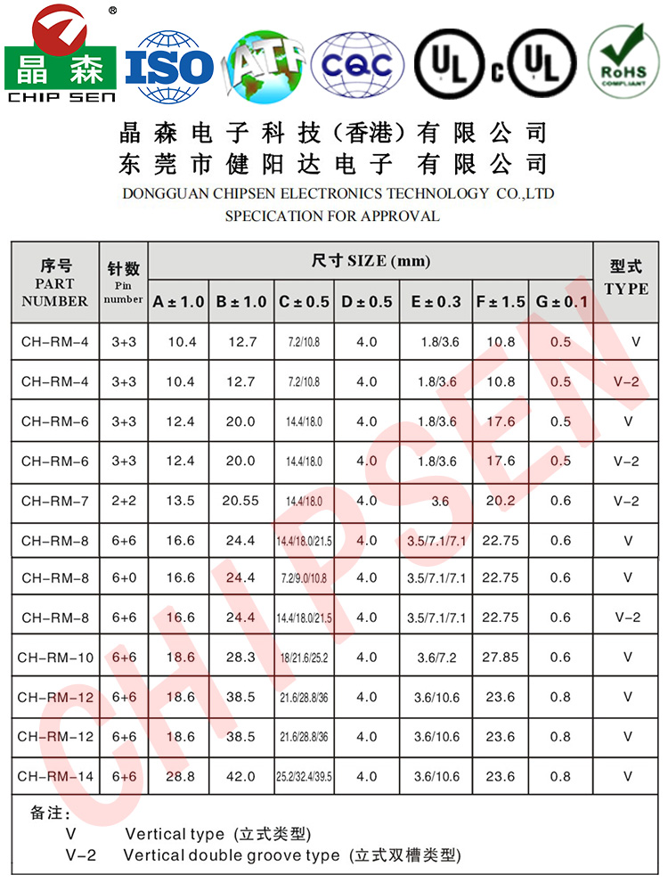 詳細(xì)參數(shù).jpg