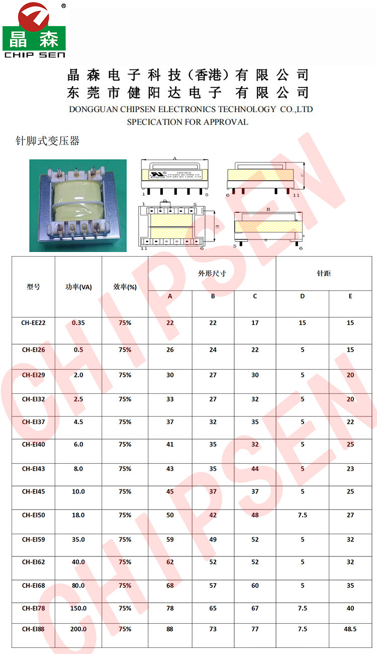 新尺寸講解.jpg