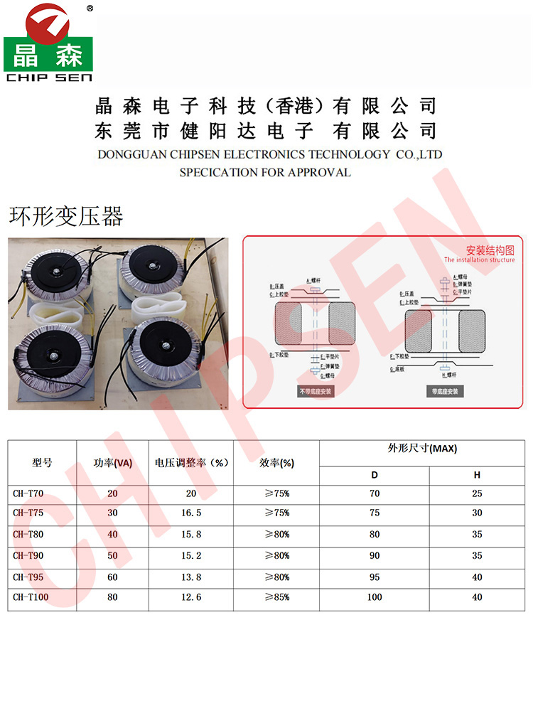 新尺寸講解.jpg