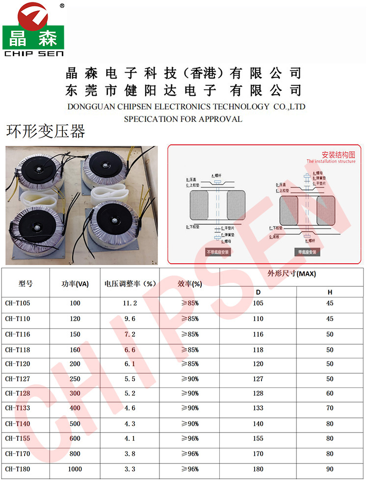 新尺寸講解2.jpg