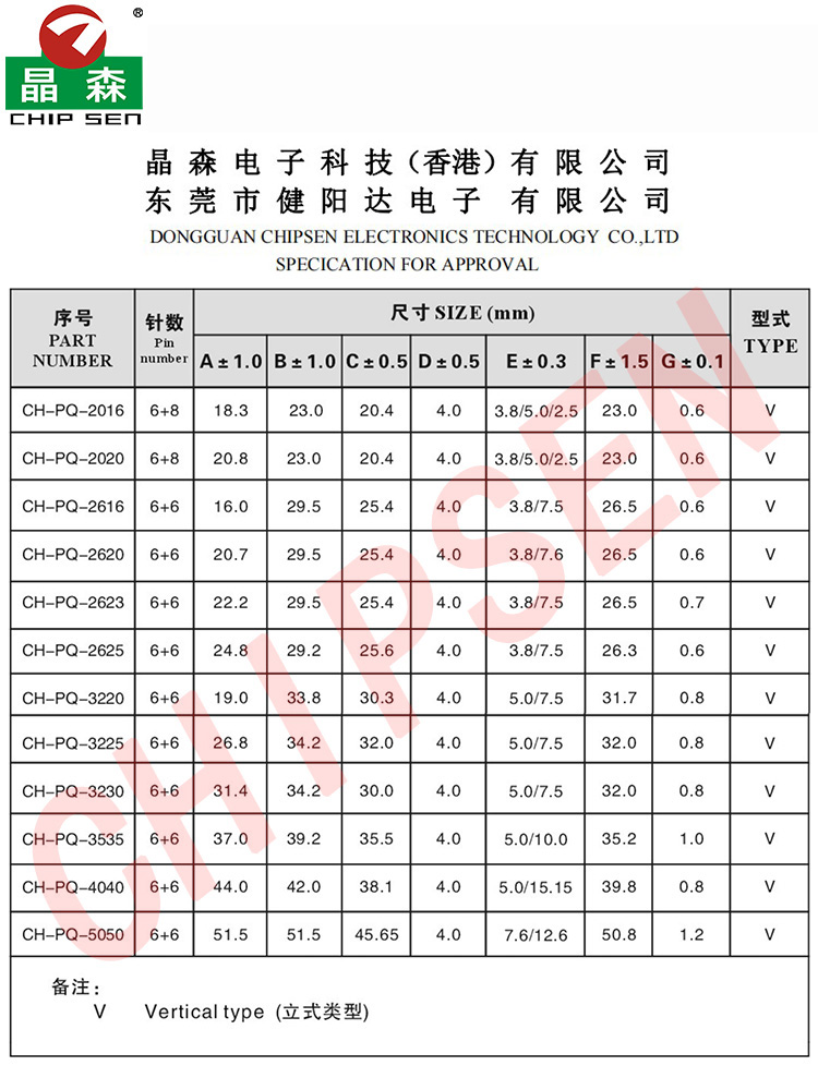 新詳細(xì)參數(shù).jpg